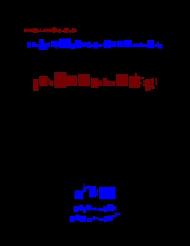 ایام بیض کے روزوں کے فضائل واحکام Cover