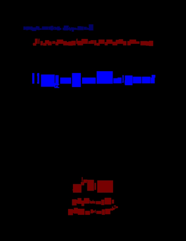 وسوسوں سے نجات پائیے  Islamic Book Cover