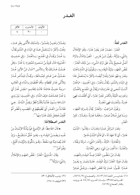 نضرة النعيم 11 ( فی مکارم اخلاق الرسول الکریم صلی اللہ علیہ وسلم ) Cover