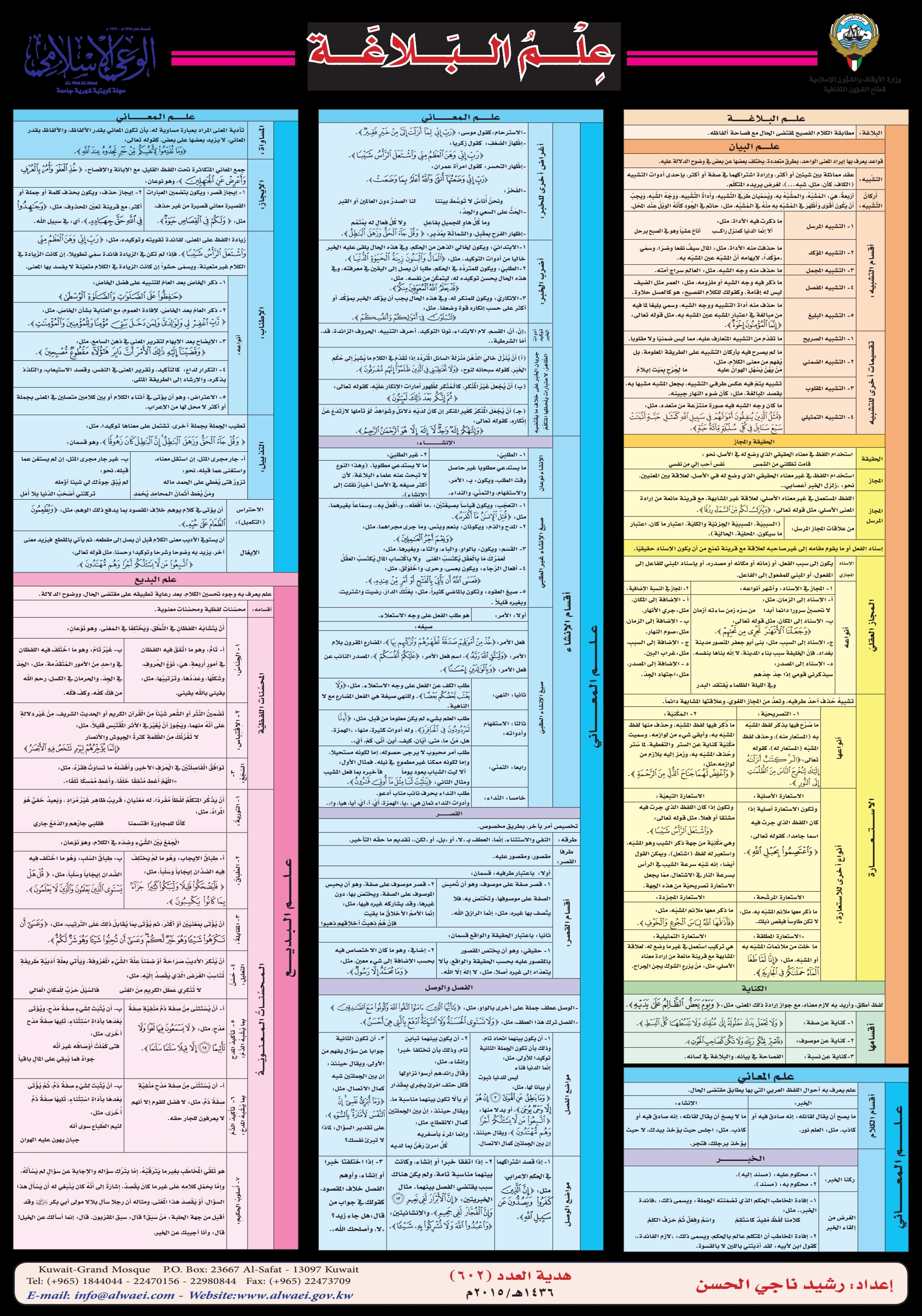 علم البلاغة  مطوية Cover