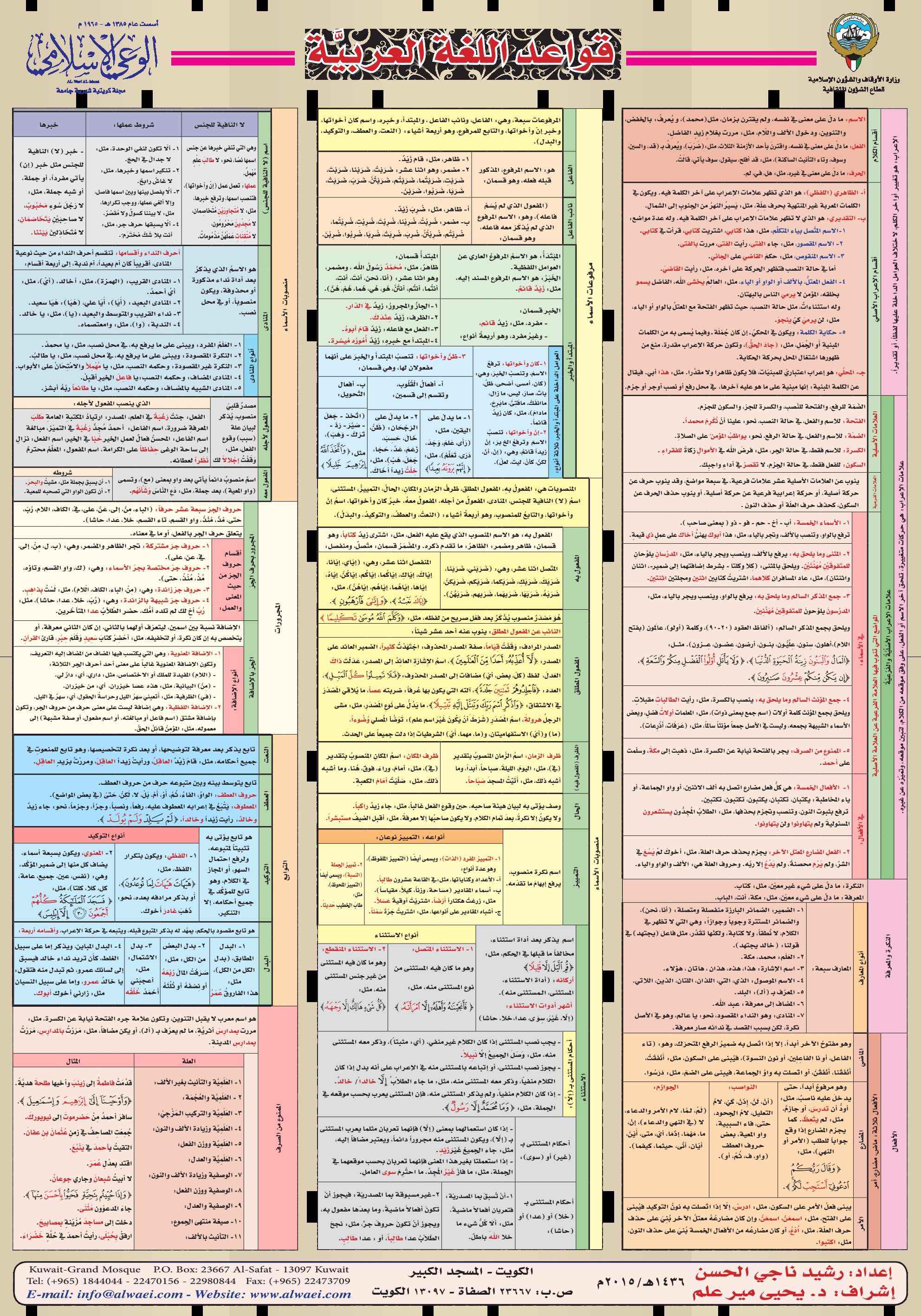 قواعد اللغة العربية مطوية Cover