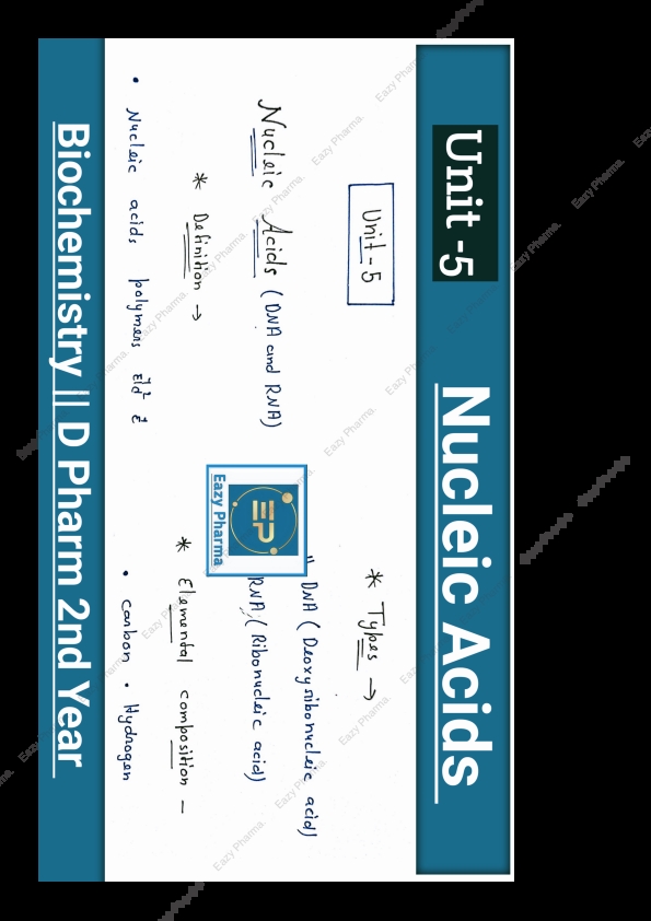 Unit -5  Biochemistry  Cover