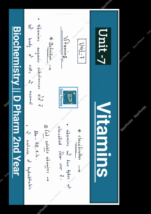 Unit -7 Biochemistry Cover