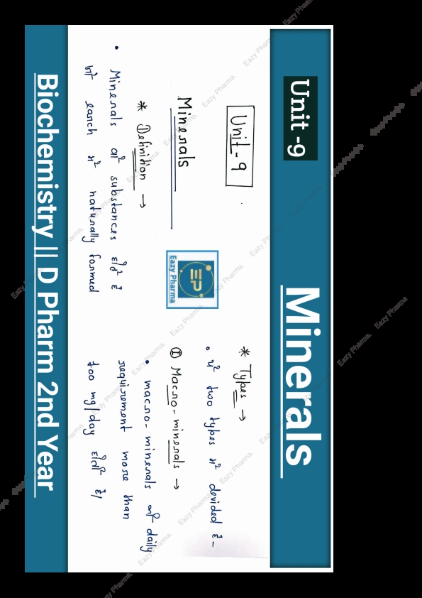 Unit -9  Biochemistry Cover