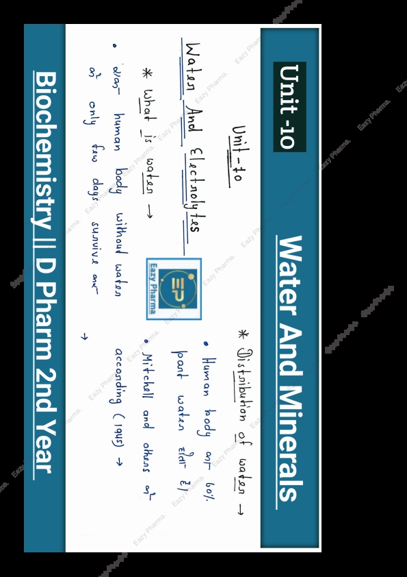 Unit -10 Biochemistry Cover