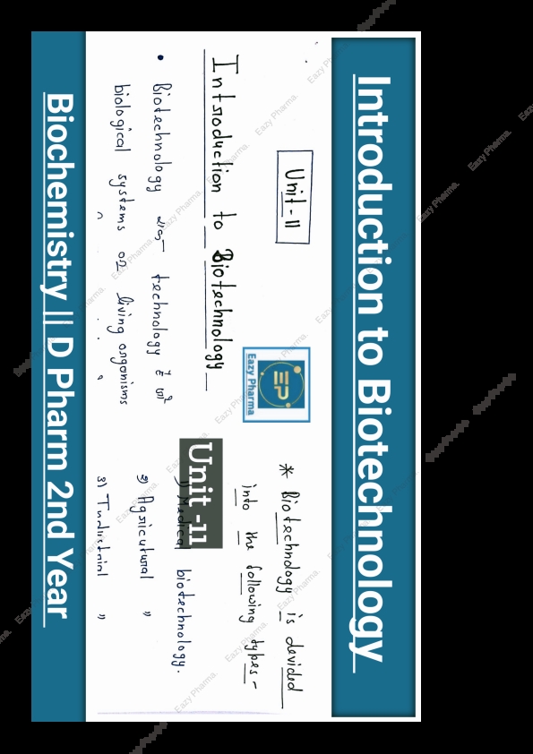 Unit -11 Biochemistry. Cover