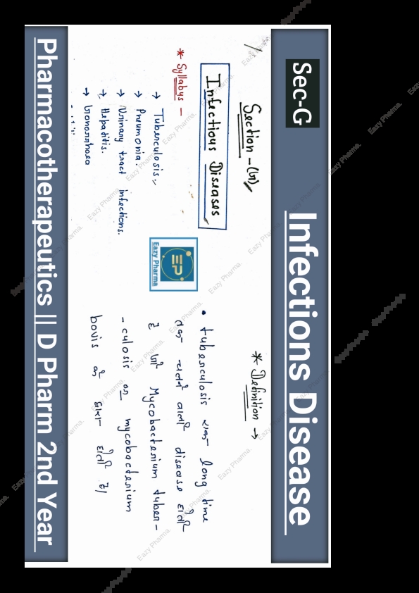 U-2 (Sec-G)    Pharmacotherapeutics.. Cover