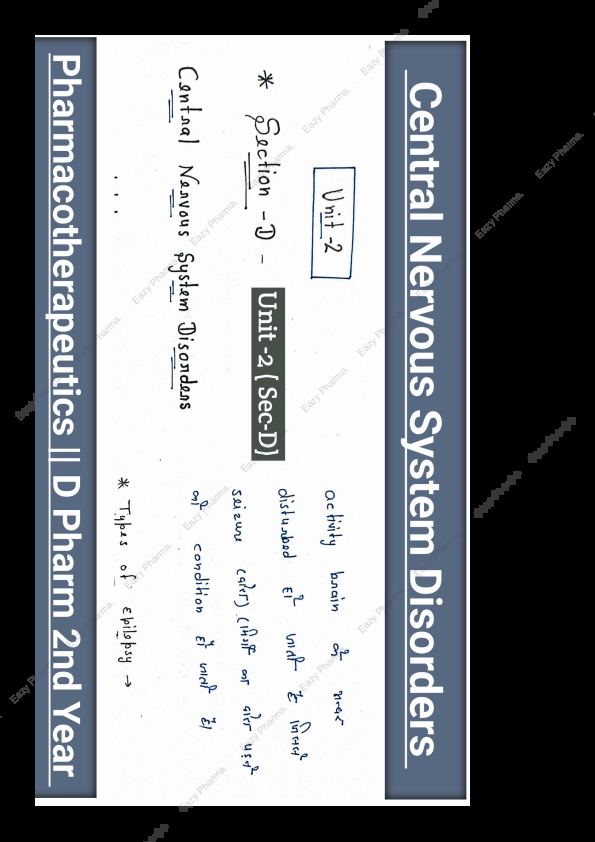 U-2. (Sec-D)    Pharmacotherapeutics  Cover