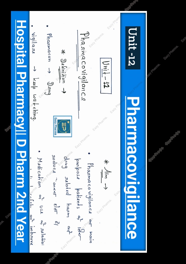 Unit -12    Hospital Pharmacy.. Cover