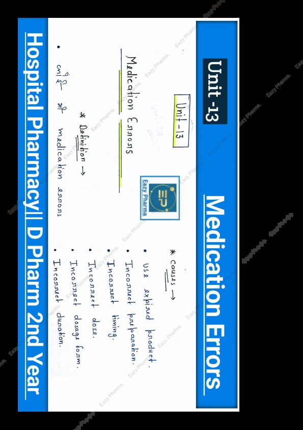 Unit -13    Hospital Pharmacy.. Cover