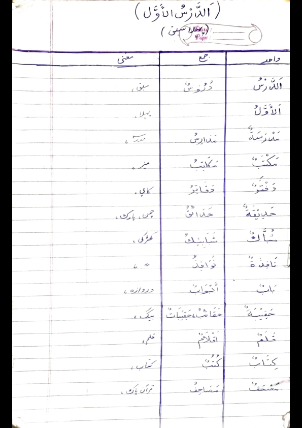 مفتاح العربیہ کی کاپی لغات واحد جمع ( العربيۃ 1) سہیل خان قاسمی ( New Madarsa ) Cover