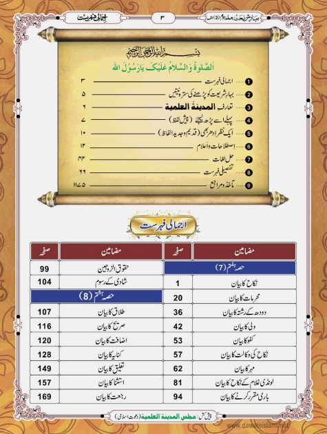 بہارشریعت حصہ 7 Cover