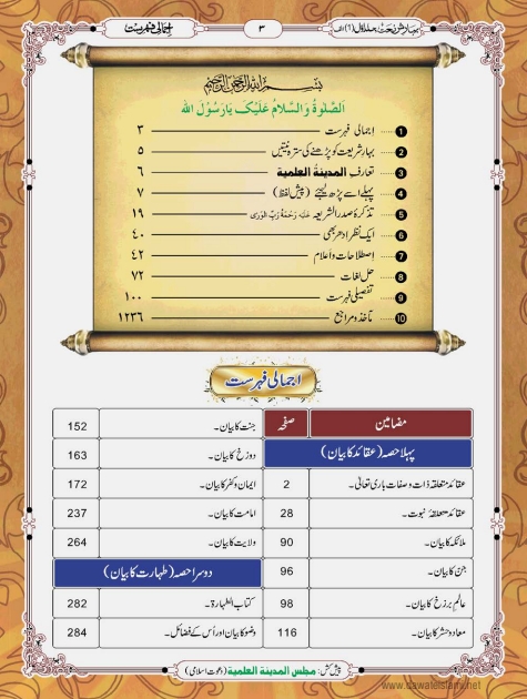 بہارشریعت حصہ 3 Cover